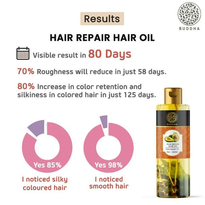 Buddha Natural Hair Repair Treatment Oil - 150 ml