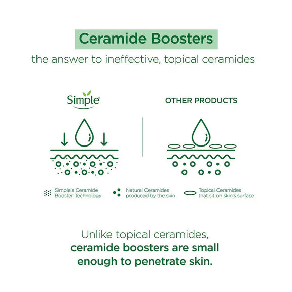 Simple Active Skin Barrier Care Replenishing Cream Face Cleanser - 150 ml