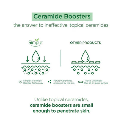 Simple Active Skin Barrier Care Replenishing Cream Face Cleanser - 150 ml