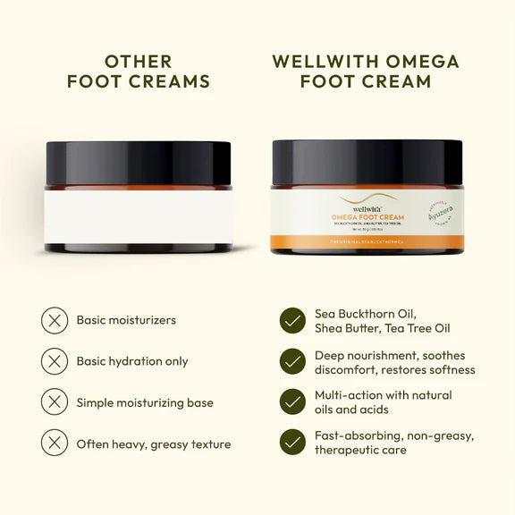 Wellwith Sea Buckthorn Foot Cream - 50 gm