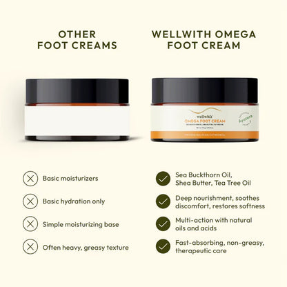 Wellwith Sea Buckthorn Foot Cream - 50 gm