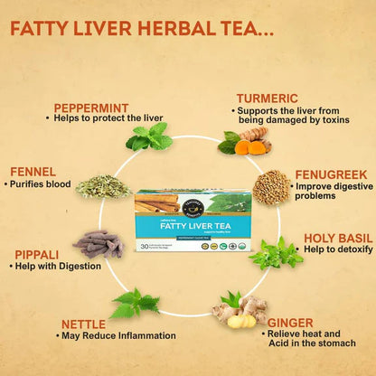 Teacurry Fatty Liver Tea Bags - 30 Teabags
