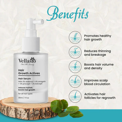Vellasio Hair Growth Serum Actives - 3% Redensyl, 4% Anagain, 3% Procaoil, 2% Baicapil - 30 ml