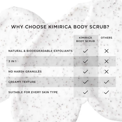 Kimirica Rice Powder Body Scrub Exfoliating + Cleansing For Soft & Smooth Skin - 180 gm