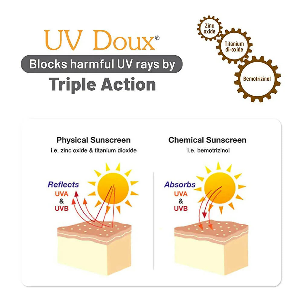 Brinton UV Doux Gold Silicone Sunscreen Gel SPF 50 - 50 gm