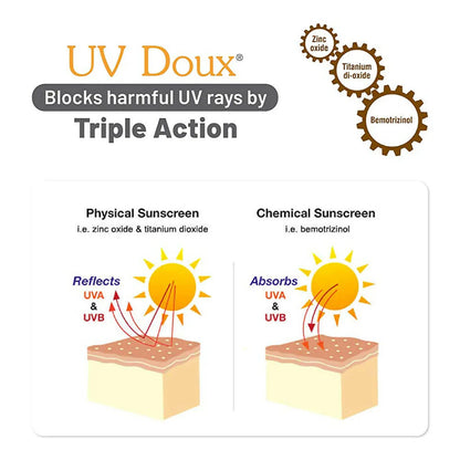 Brinton UV Doux Gold Silicone Sunscreen Gel SPF 50 - 50 gm