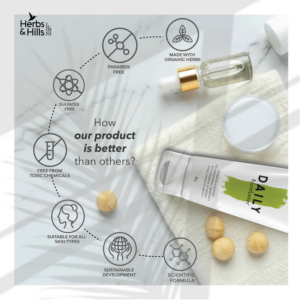 Herbs & Hills Charcoal Facewash & Moisturiser - combo