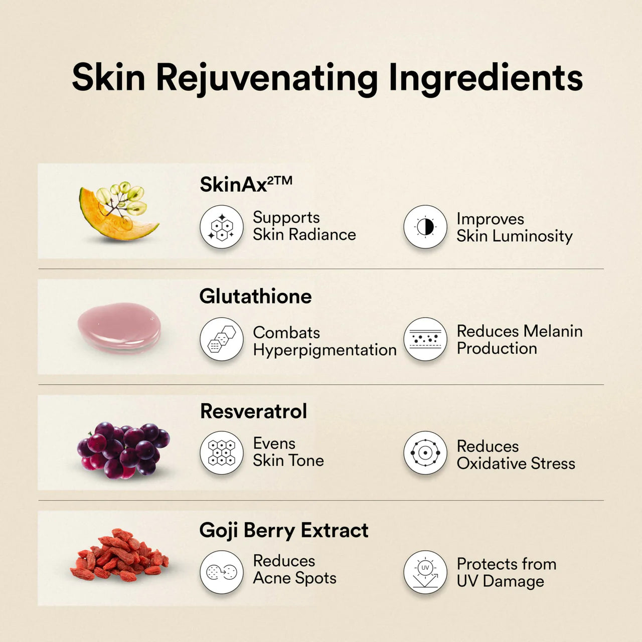 Wellbeing Nutrition Glow Korean Marine & Beauty Collagen Peptides Combo: Tropical Bliss & Strawberry & Watermelon