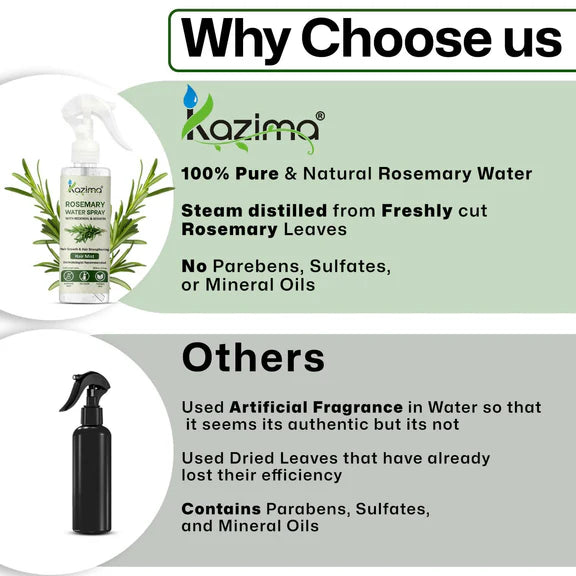 Kazima Rosemary Water For Hair Growth & Healthy Scalp - 200 ml