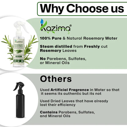 Kazima Rosemary Water For Hair Growth & Healthy Scalp - 200 ml