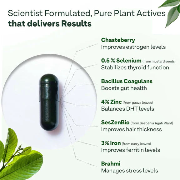 OZiva+ Advanced Hair Growth Actives Capsules for Women - 90 caps