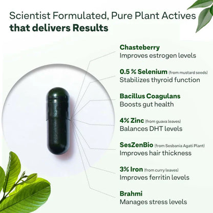 OZiva+ Advanced Hair Growth Actives Capsules for Women - 90 caps