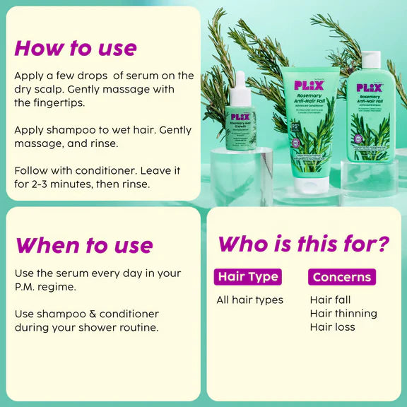 PLIX The Plant Fix Rosemary Anti Hairfall Regime 3% Redensyl Serum, Shampoo & Conditioner - combo