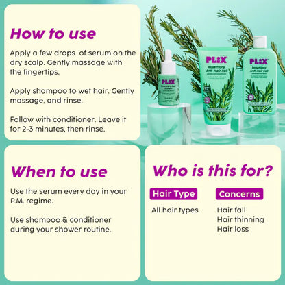 PLIX The Plant Fix Rosemary Anti Hairfall Regime 3% Redensyl Serum, Shampoo & Conditioner - combo