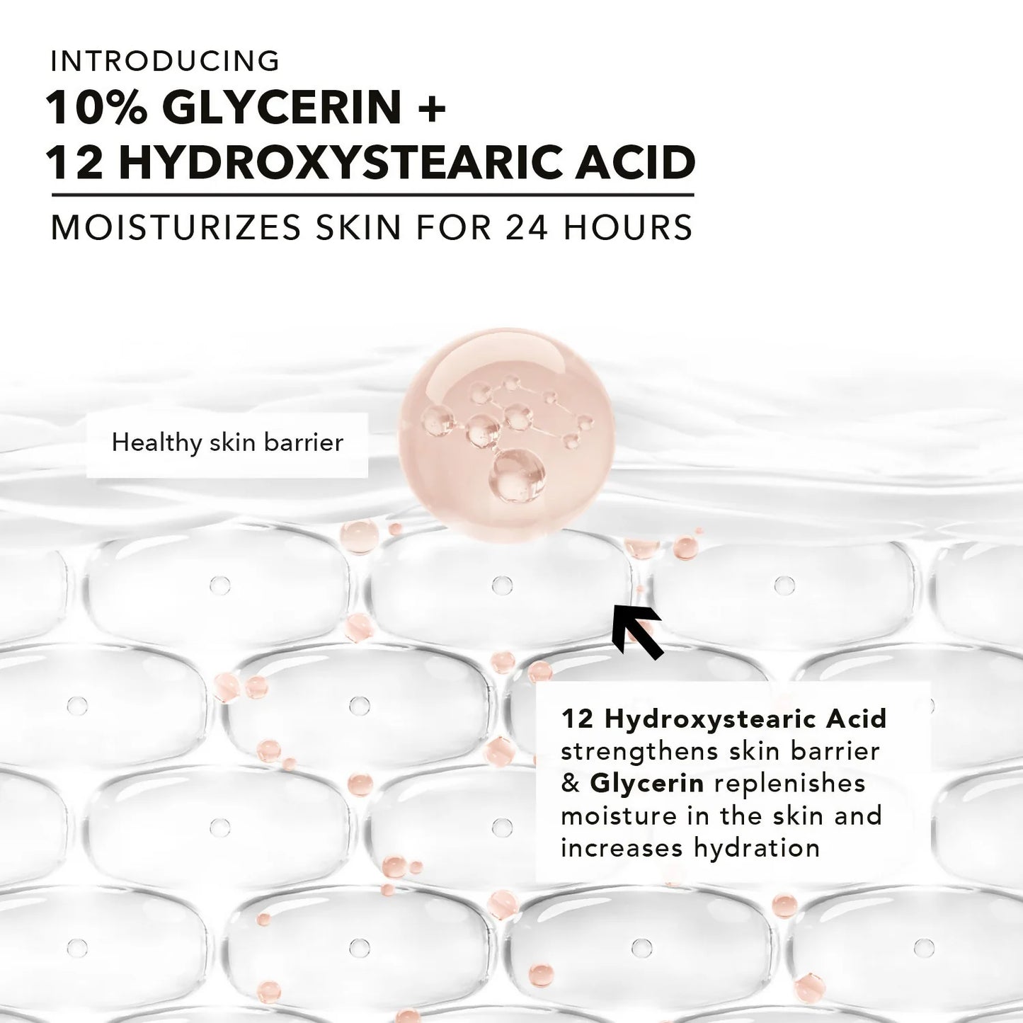 Novology Skin Barrier Moisturiser For Dry Skin - 50 gm