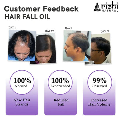 Rishi Natural Hair Fall Control Oil - 150 ml