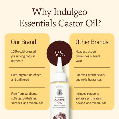 Indulgeo Essentials Cold Pressed Castor Oil For Hair Growth - 200 ml