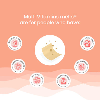 Wellbeing Nutrition Melts Into Multivitamins Oral Strips-Divine Alphonso Mango Flavor
