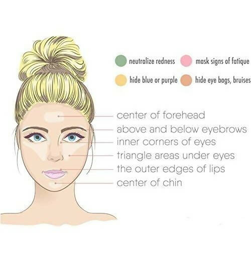 Favon Fab Secret Pack of 3 Concealer (Contour/Corrector) (Orange, Green, Beige) - Combo