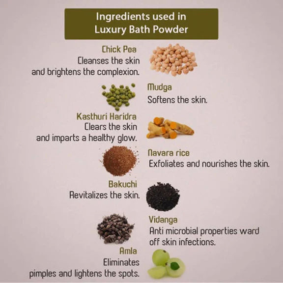Ancient Living Luxury Bath Powder - 100 gm