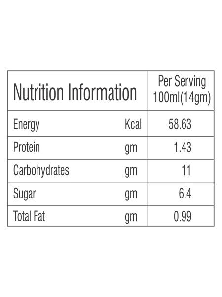 Girnar Cardamom Chai - 36 Sachets