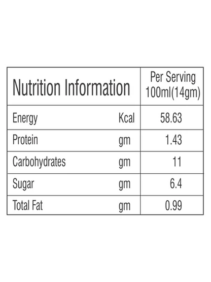 Girnar Cardamom Chai - 36 Sachets