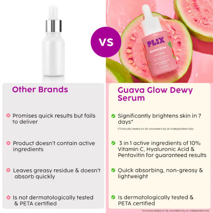 PLIX The Plant Fix Guava Glow Regime With Cleanser With 10% Vitamin C Serum & Invisible Sunscreen - combo