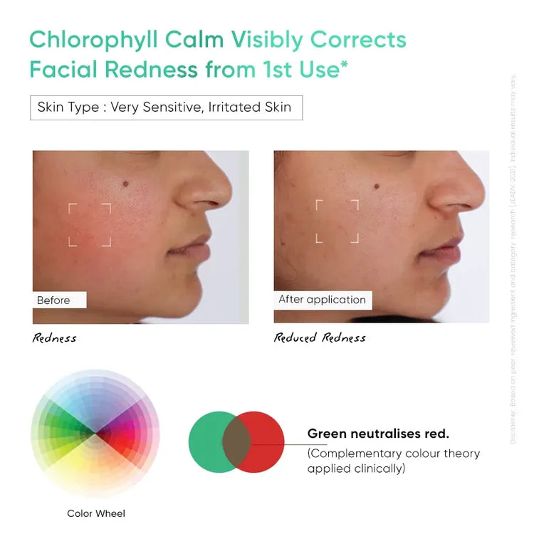 The Green Sunscreen - 100% Mineral Sunscreen SPF 50+ PA++++ (50ml)