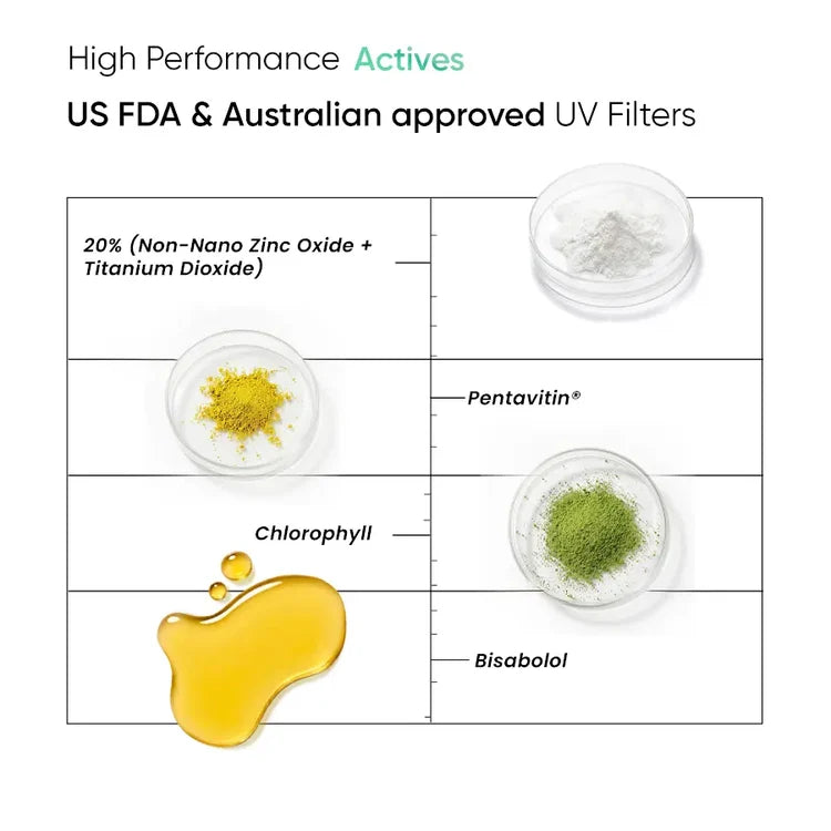 The Green Sunscreen - 100% Mineral Sunscreen SPF 50+ PA++++ (50ml)