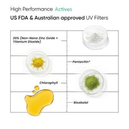 The Green Sunscreen - 100% Mineral Sunscreen SPF 50+ PA++++ (50ml)