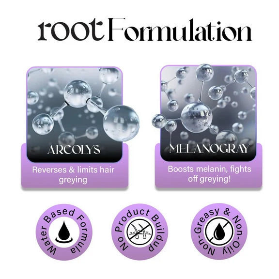 Rootcos Arcolys Anti grey hair serum - 50 ml