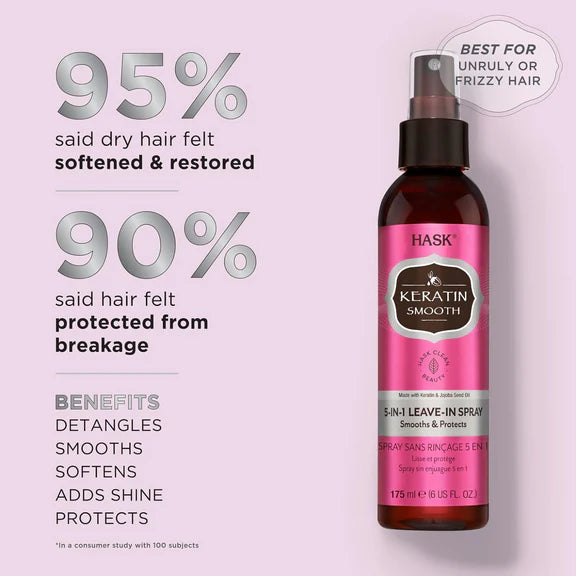 HASK Keratin Smooth 5-In-1 Leave In Spray - 175 ml