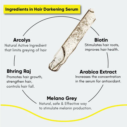 Masofta Anti Grey Hair Darkening Serum - 30 ml
