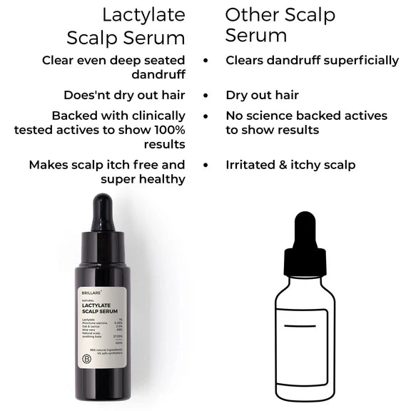 Brillare Lactylate Scalp Serum for Dandruff Control - 30 ml