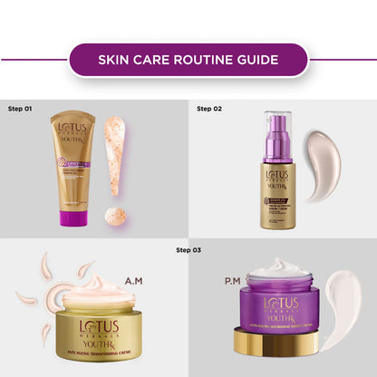 Lotus Herbals YouthRx Gineplex Compound Activating Moisturiser