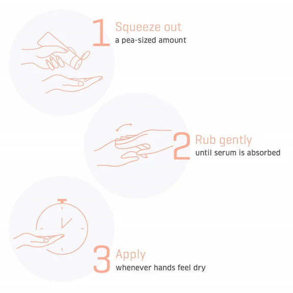 Dermafique Oleo Restore Hand Serum - 50 gm