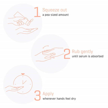 Dermafique Oleo Restore Hand Serum - 50 gm