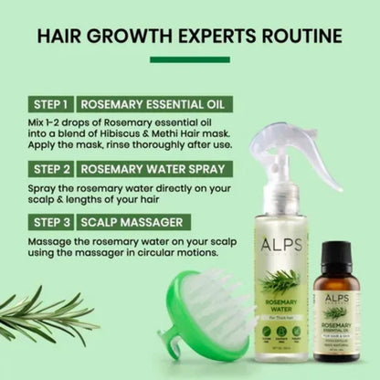 Alps Goodness Hairfall Prevention Kit - Kit