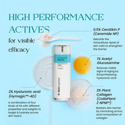 Hydration Shots - 2% Hyaluronic Acid Serum for Face