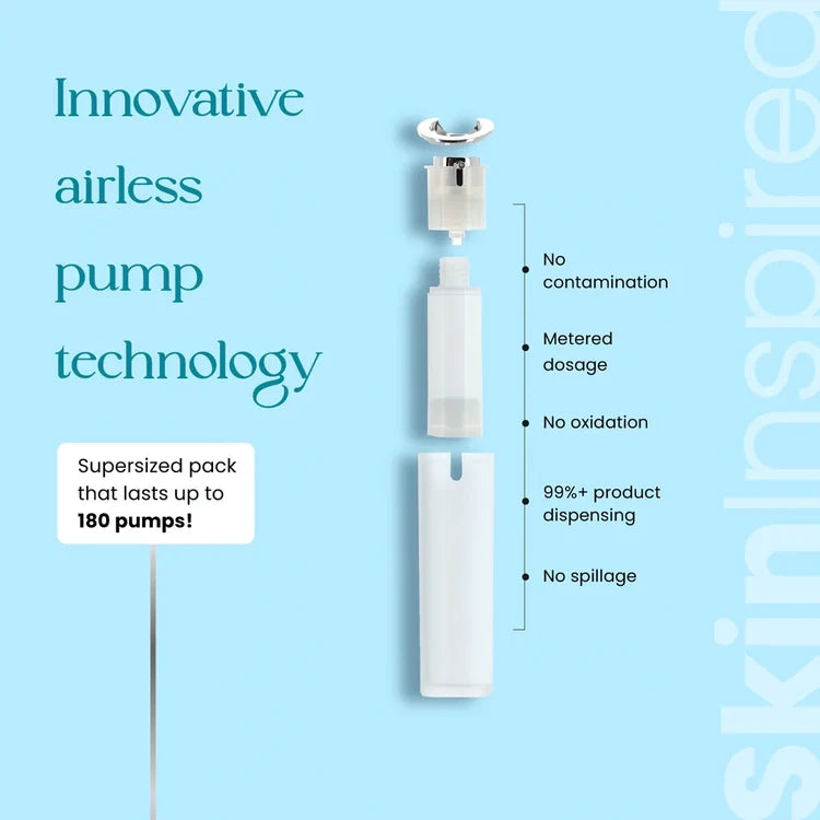 Hydration Shots - 2% Hyaluronic Acid Serum for Face