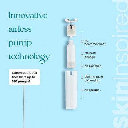Hydration Shots - 2% Hyaluronic Acid Serum for Face