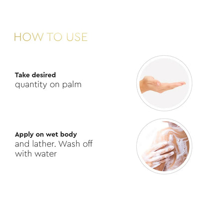 VLCC Clinic Deep Cleansing Matte Body Wash