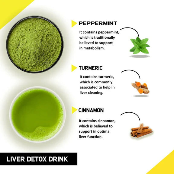 Just Vedic Liver Detox Drink Mix - 200 gm