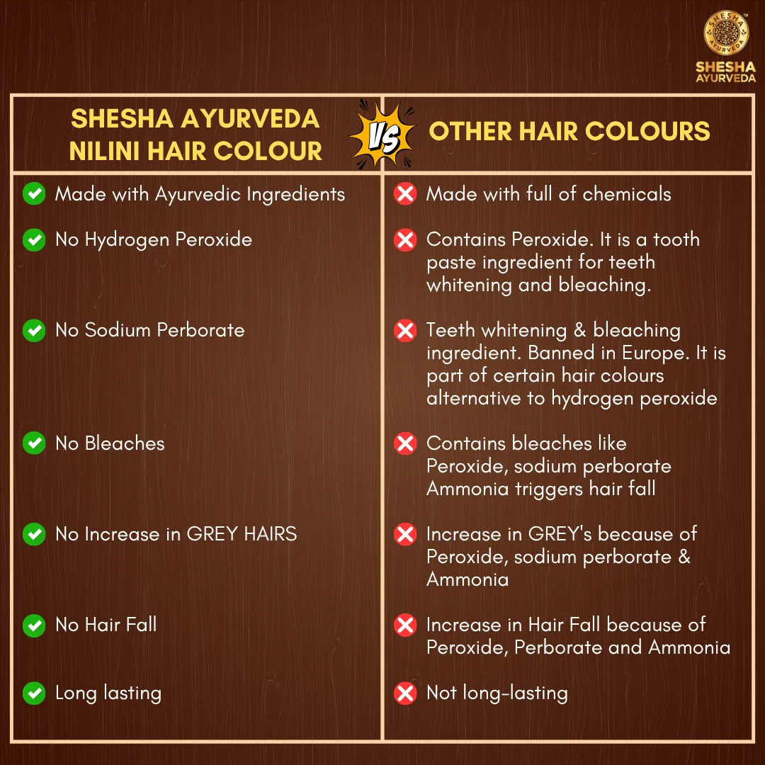 Nilini Ayurvedic Hair Color – Dark Brown 40G
