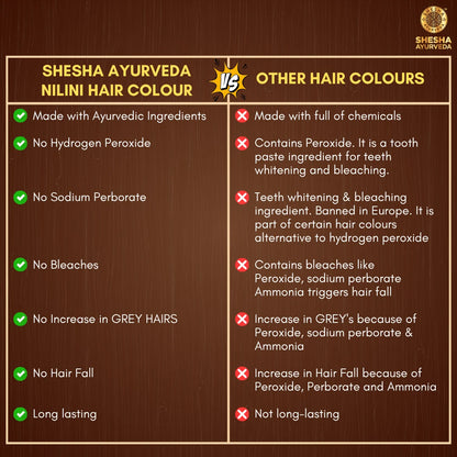 Nilini Ayurvedic Hair Color – Dark Brown 40G