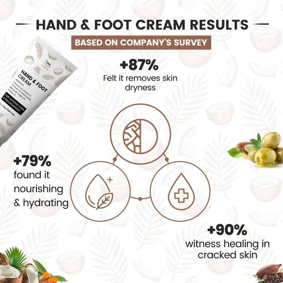 The Natural Wash Hand & Foot Cream - 50 gm
