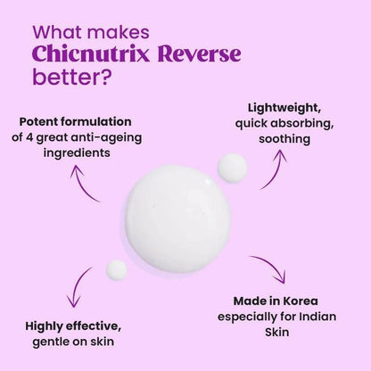 Chicnutrix Korean Reverse ??Anti Aging Face and Eye Serum with Hydrolyzed Collagen + Retinol, Helps Reverse Puffiness & Dark Circles