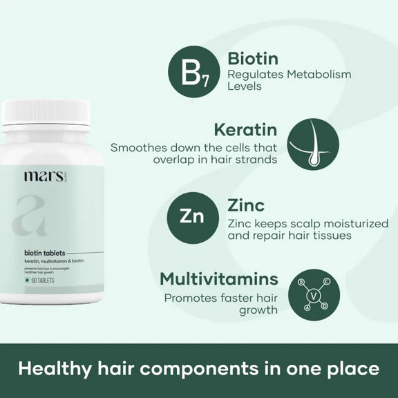 Mars By GHC Biotin Tablets For Hair Growth With Vitamin B7 - 60 tabs