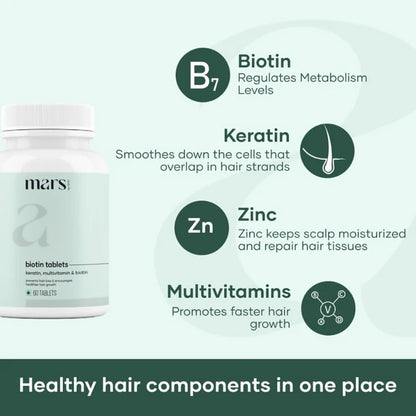 Mars By GHC Biotin Tablets For Hair Growth With Vitamin B7 - 60 tabs