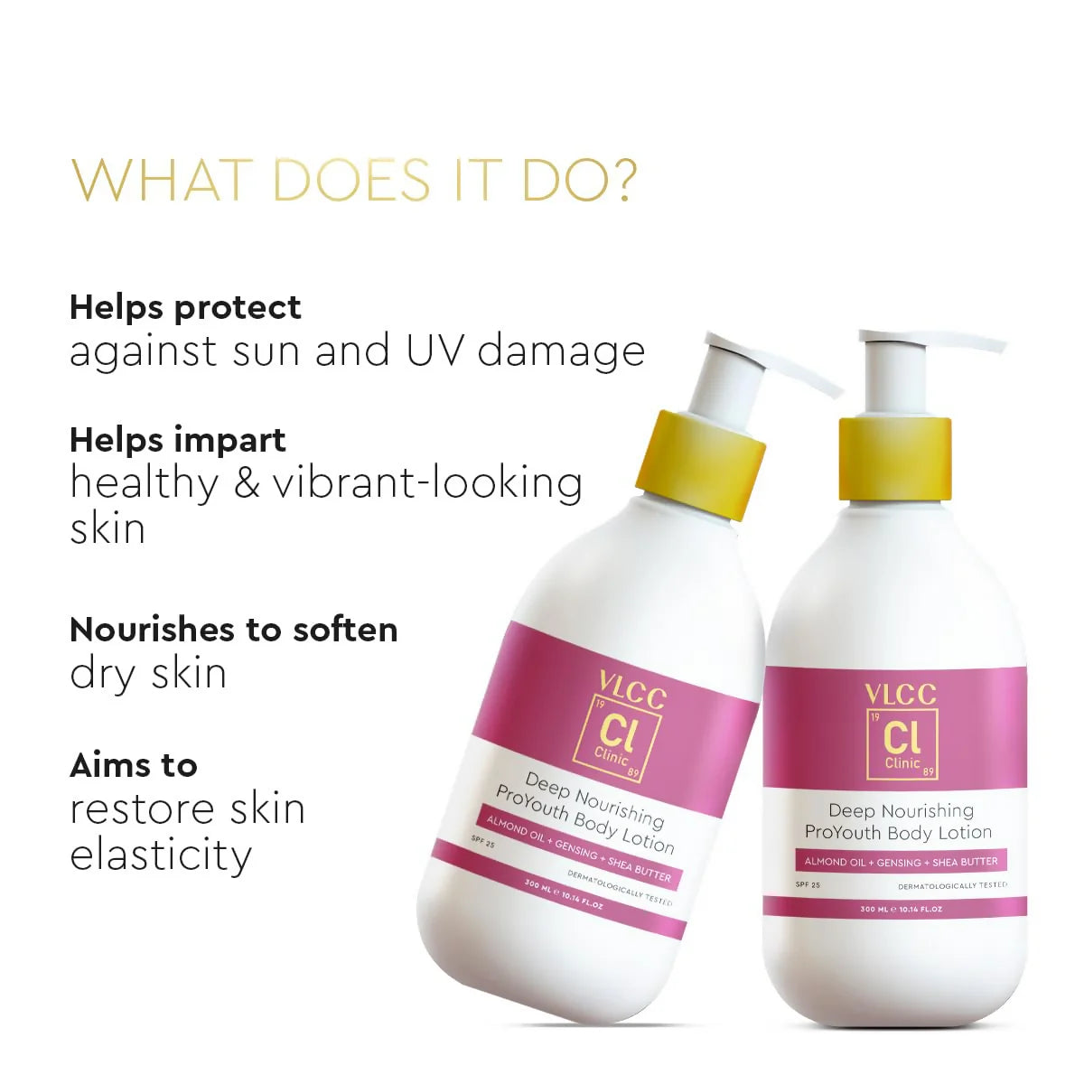 VLCC Clinic Deep Nourishing ProYouth Body Lotion SPF 25